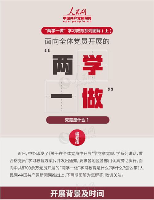 圖解：面向全體黨員開(kāi)展的“兩學(xué)一做”究竟是什么？